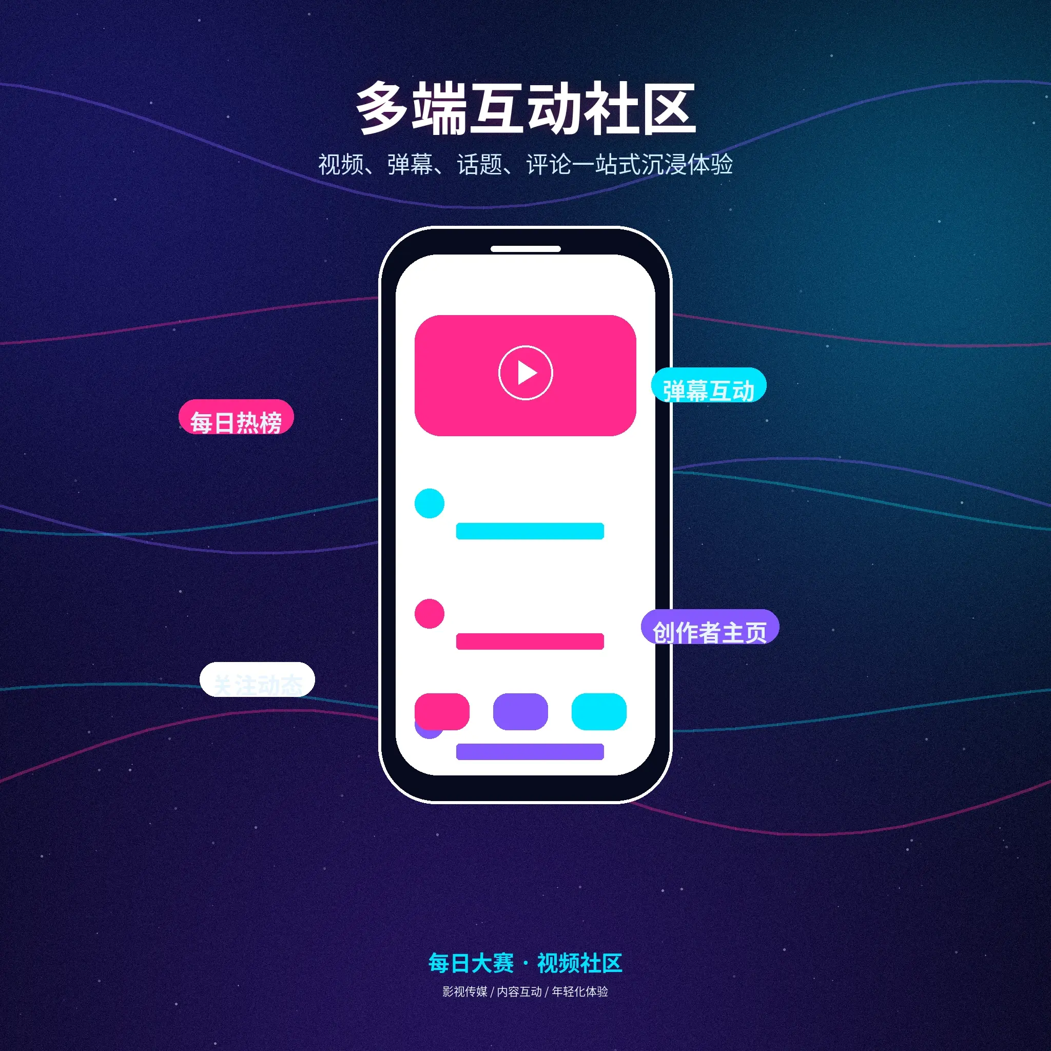 每日大赛移动端APP服务入口